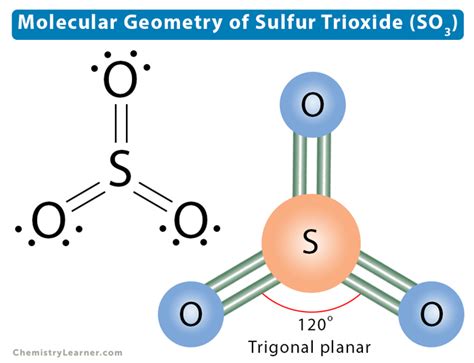 So3 Lewis Structure Molecular Geometry Bond Angle Shape