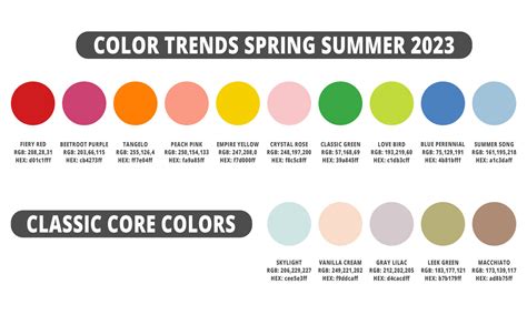 Social Trends Colors