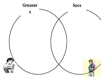 Socs Vs Greasers Venn Diagram Outsiders Vs Socs Greasers Hin