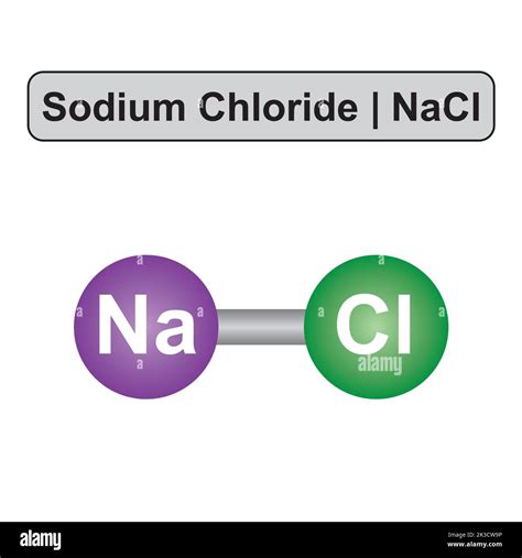 Sodium Chloride Table Salt Chemical Structure Vector Image