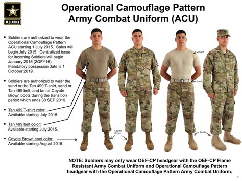 Soldiers To Field Operational Camouflage Pattern For Uniforms Article The United States Army