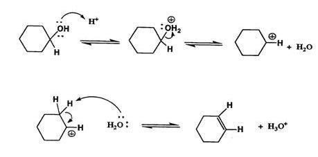 Common Problems In Solovolysis Of 3Acetate And How To Fix Them