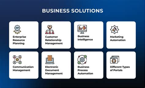 Solutions Services