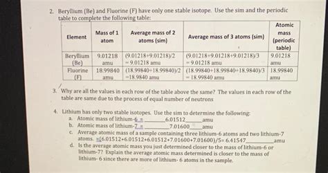 Solved 5 Describe A Method To Calculate The Average Atomic Chegg Com
