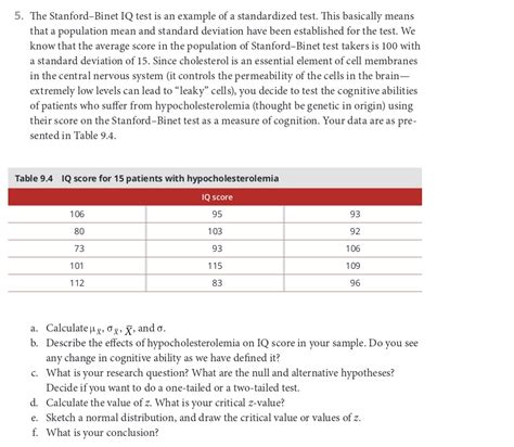 Solved 5 The Stanford Binet Iq Test Is An Example Of A Chegg Com