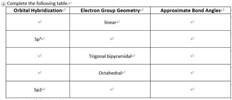 Solved Complete The Following Table Orbital Hybridization Electron