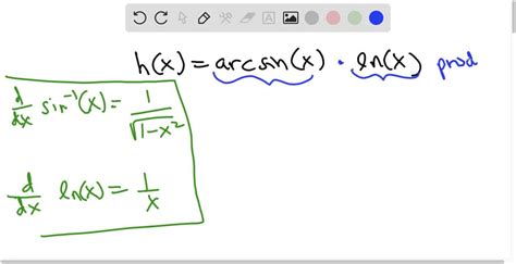 Solved Find The Derivative Of The Function Simplify Where Possible H
