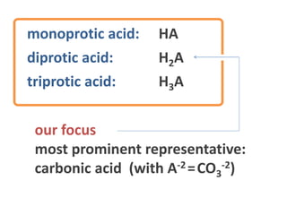 Solved For Diprotic Acids And Bases The Two Equivalence Points Are