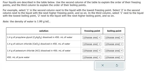 Solved Four Liquids Are Described In The Table Below Use The Second