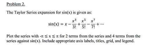 Solved Problem 2 The Taylor Series Expansion For Sin X Is Chegg Com