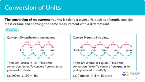 Solved Remember To First Convert The Measurements To The Same Unit
