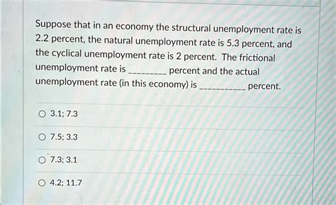 Solved Suppose That In An Economy The Structural Unemployment Rate Is
