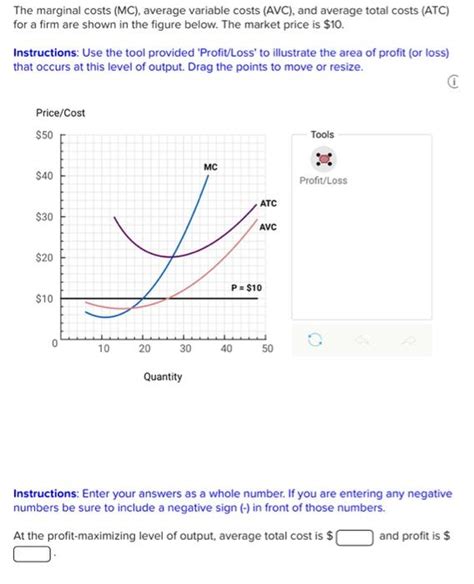 Solved The Marginal Costs Mc Average Variable Costs Chegg Com Solved The Marginal Costs Mc Average Variable Costs Chegg Com