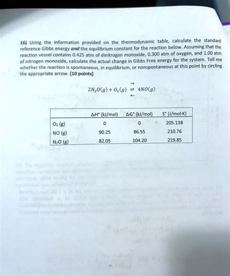 Solved Use Information From The Table Below To Calculate The Gibbs Solved Use Information From The Table Below To Calculate The Gibbs