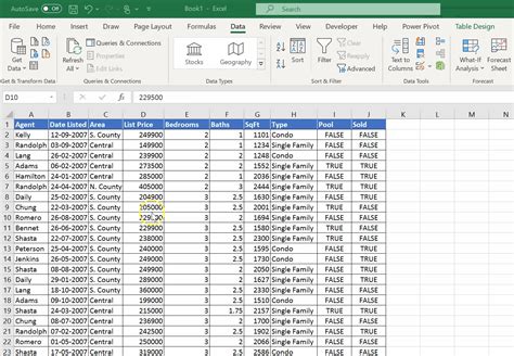 Sort Data In Excel Step By Step Tutorial