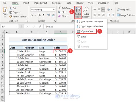 Sort The Data Of The Table Firstly By Last Name And Then By Name In Ascending Order Then In