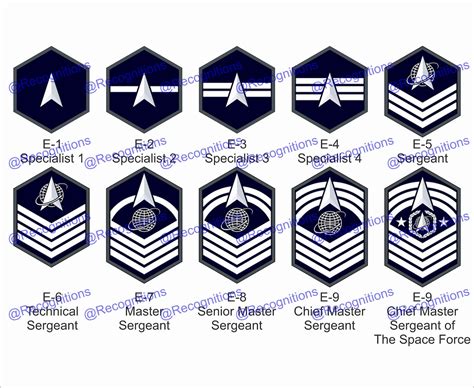 Space Force Rank Svg Etsy