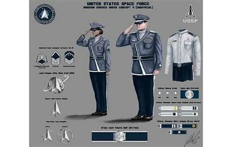 Space Force Uniforms Searching For A Uniform Fit For The Guardians Of The Solar System Clearancejobs