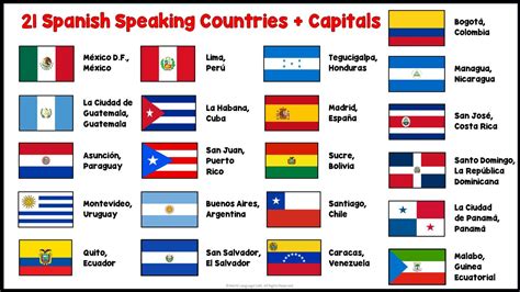 20 Spanish Capitals