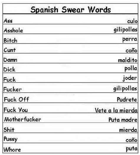 Spanish Swear Words The Ultimate Guide To Colorful Language