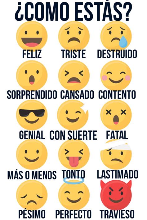 Spanish Vocabulary Warm Up Pin How Are You Emoji Faces Emotions
