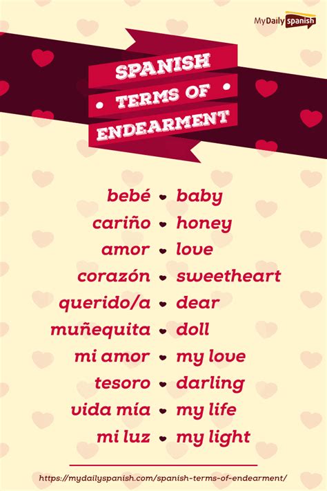 Spanish Words of Endearment