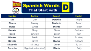 Spanish Words Starting With D