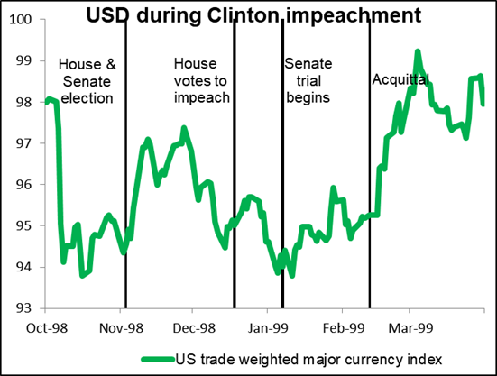 Special Feature Weekly Market Outlook Politics Politics Politics Special Feature Weekly Market Outlook Politics Politics Politics