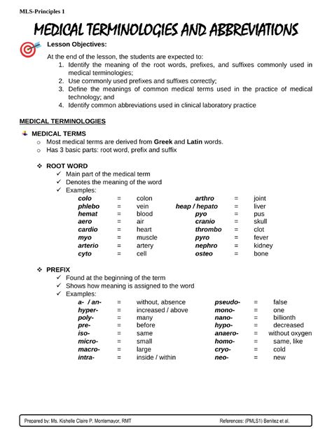 Speculum Abbreviation Medical At Sandra Moody Blog Speculum Abbreviation Medical At Sandra Moody Blog