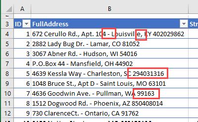 Split Address In Excel Formulas Or Quick Trick Shortcut