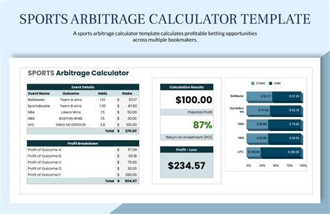 Sports Arbitrage Calculator Google Sheets Template For Small Business Betting Analysis Risk Free Profit Planning And Odds Comparison Etsy