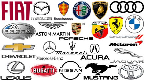 Discover the Evolution and Meaning Behind Sports Car Logos