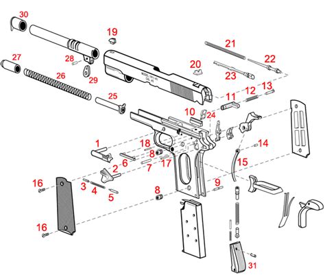 Springfield Armory Mil Spec 1911 Schematic Brownells Uk