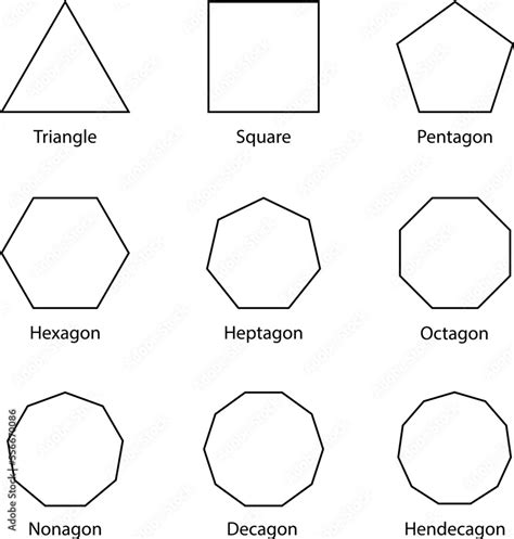 Square Pentagon Hexagon Rectangle Etc The Octagon Is Also A Polygon The Point Which Defines It As Different From Other Geometrical Shapes Is That It Has 8 Sides And 8 Angles