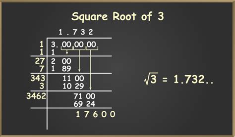 5 Ways Square Root 3
