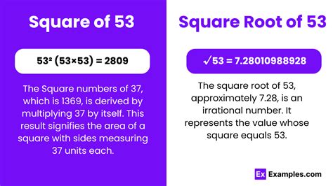 Square Root 53