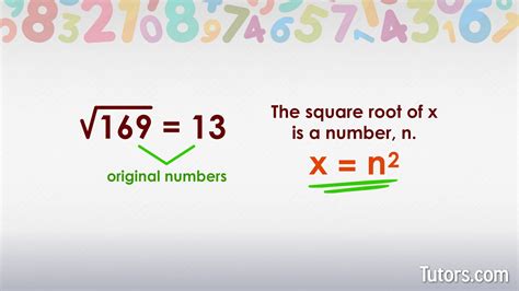 Square Root Of 169 How To Find The Value Of 169