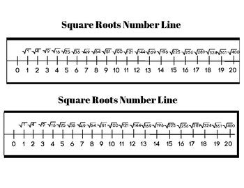 Square Roots Number Line Worksheet