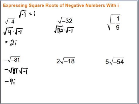 Square Roots Of Negative Numbers Youtube
