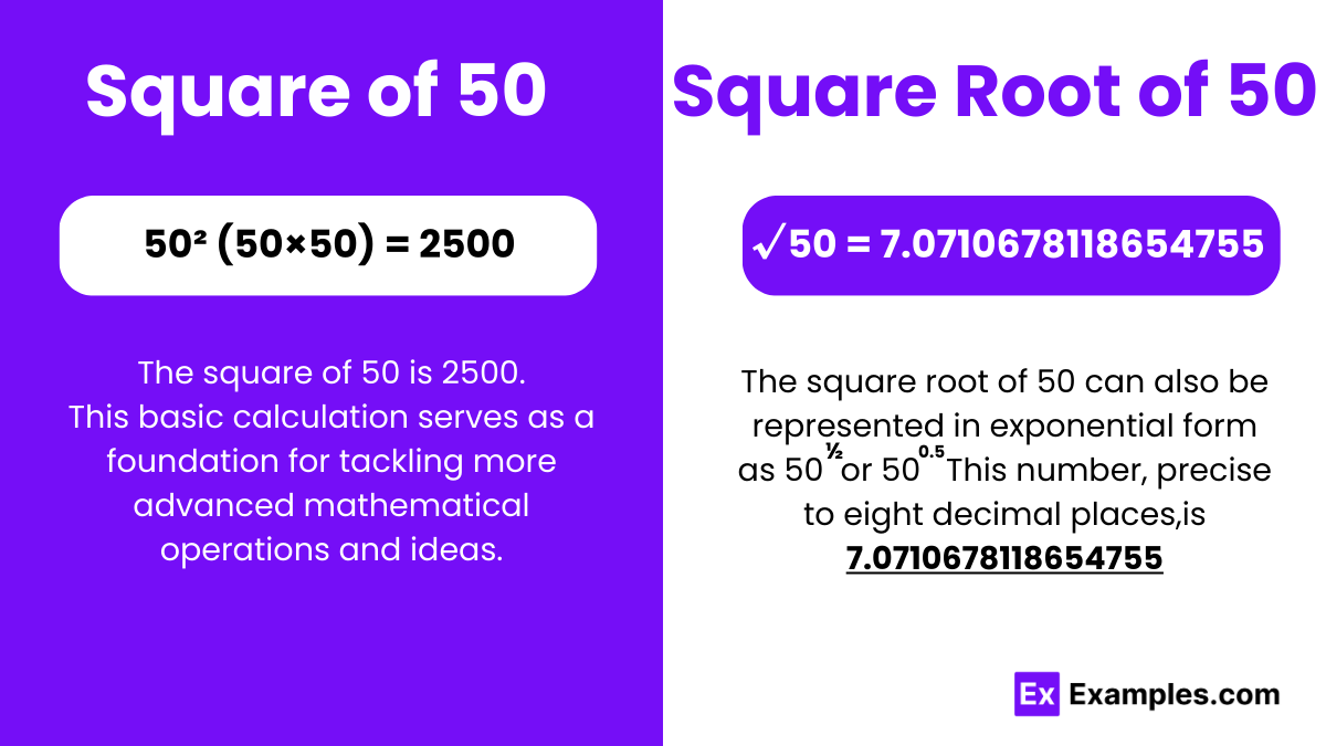 Square Square Root Of 50 Methods Calculation Formula