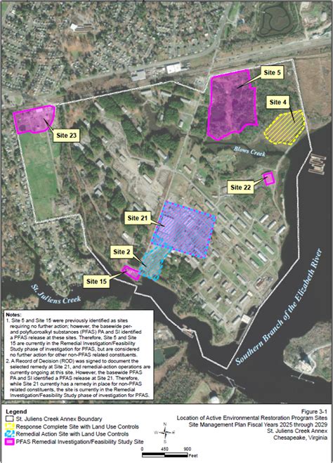 St Julien Amp 39 S Creek Annex Restoration Board Considers New Purpose For