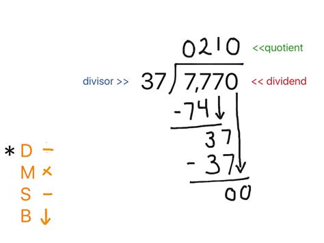Standard Algorithm For Division Video