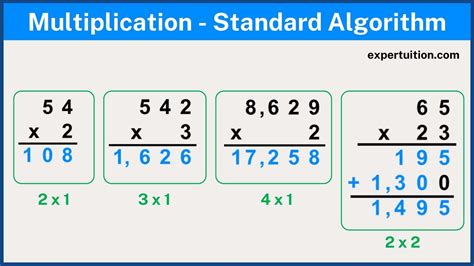 Standard Algorithm Multiplication Made Easy