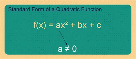 5 Ways Quadratic