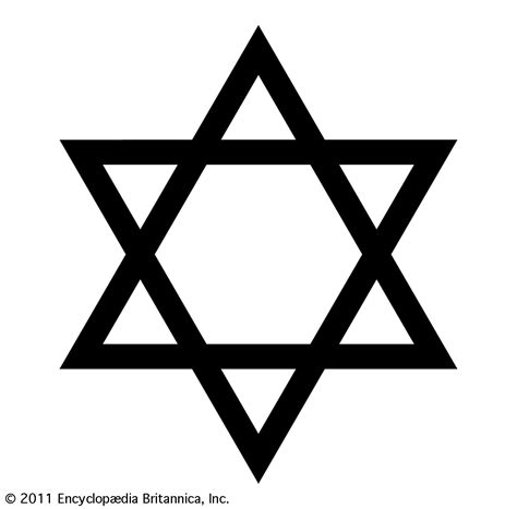 Star of David Symbol Meaning