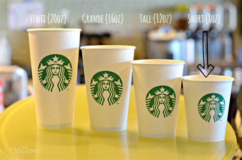 Starbucks Sizes Explained John M Jennings Starbucks Sizes Explained John M Jennings