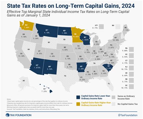 State Capital Gains Tax Rates 2024 Tax Foundation