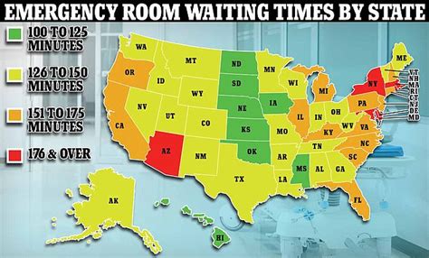 State Er Wait Times Exceed National Average State Er Wait Times Exceed National Average