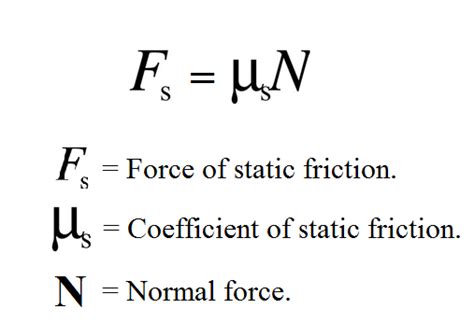 5 Static Friction Tips