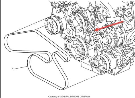 Step By Step Guide 2008 Chevy Impala 3 5L Serpentine Belt Diagram Step By Step Guide 2008 Chevy Impala 3 5L Serpentine Belt Diagram